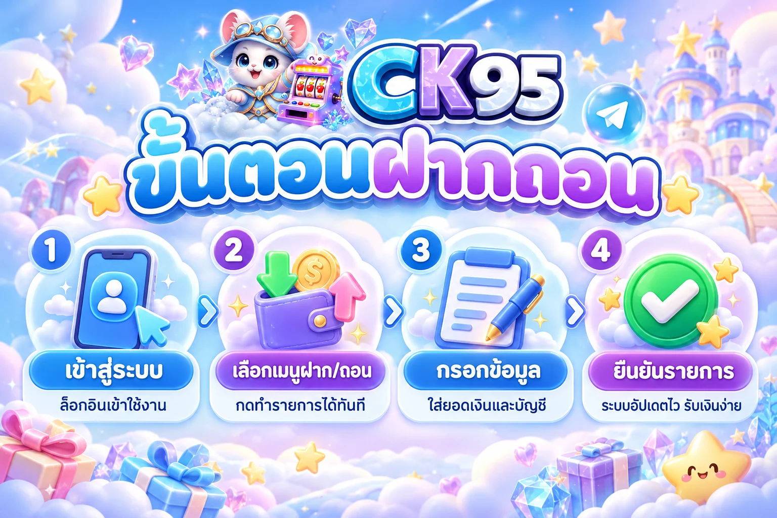 CK95 ขั้นตอนฝากถอน